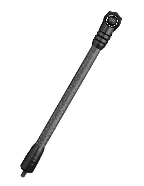 Mathews stabilizer deals